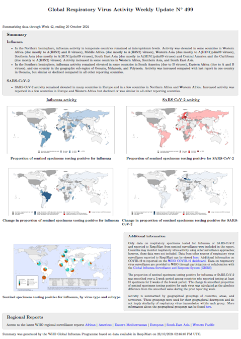 Influenza Update N° 499